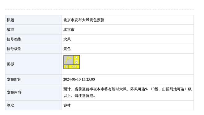 罗马诺谈姆巴佩情况：皇马有意，巴黎想留，一切未知，每天跟进