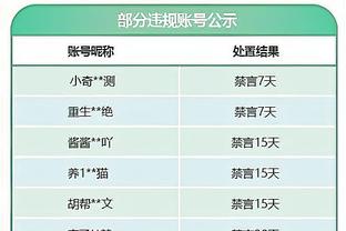 4场联赛3胜1平！毕巴主帅巴尔韦德当选西甲12月最佳教练